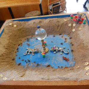 Sandplay Finding self